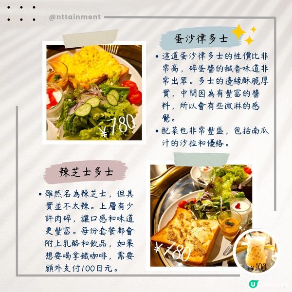 沖繩美食推介🎏LESTEL NAHA BREAKFAST 