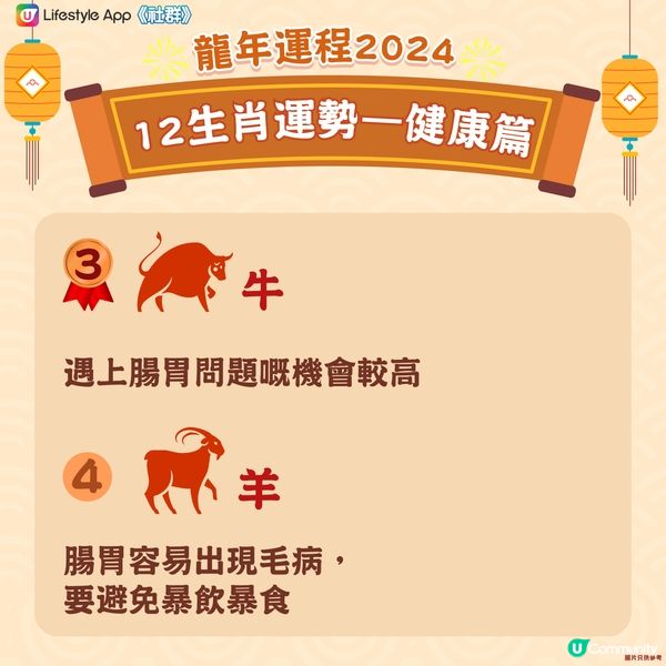 【龍年運程】12生肖健康運排名！