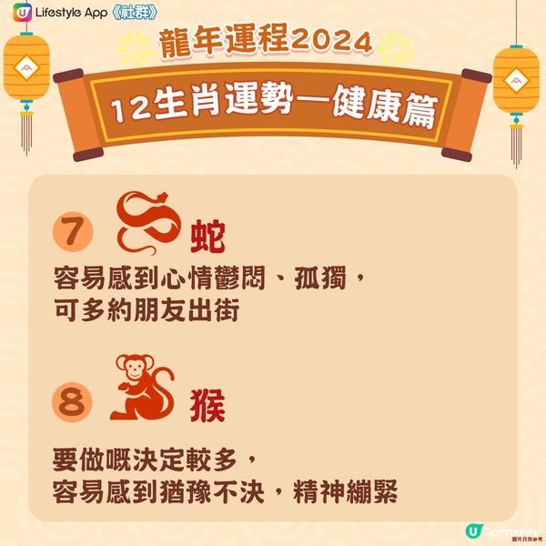 【龍年運程】12生肖健康運排名！