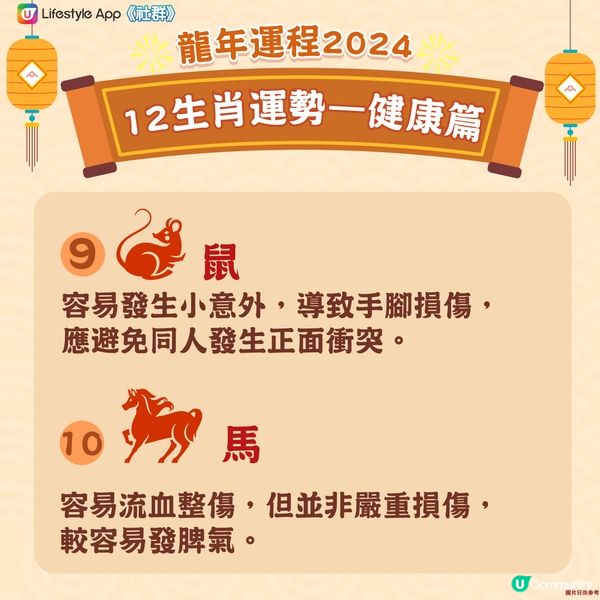 【龍年運程】12生肖健康運排名！