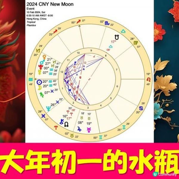 龍年大年初一的水瓶新月