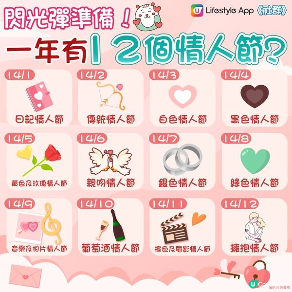 【閃光彈準備】原來一年有12個情人節💖？！