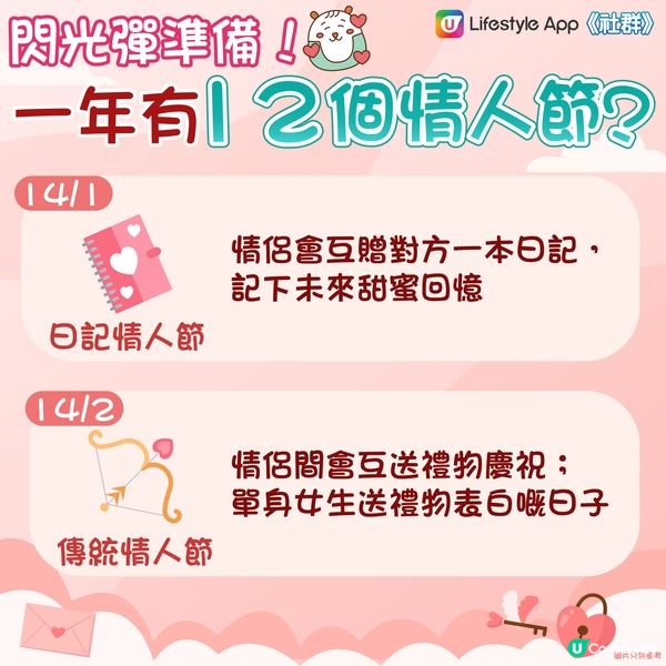 【閃光彈準備】原來一年有12個情人節💖？！