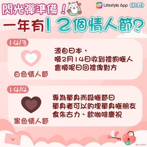 【閃光彈準備】原來一年有12個情人節💖？！