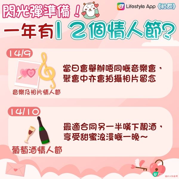 【閃光彈準備】原來一年有12個情人節💖？！