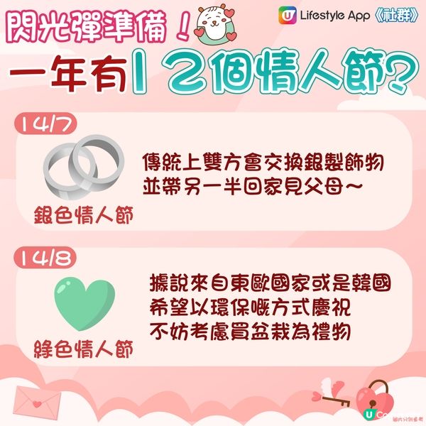 【閃光彈準備】原來一年有12個情人節💖？！