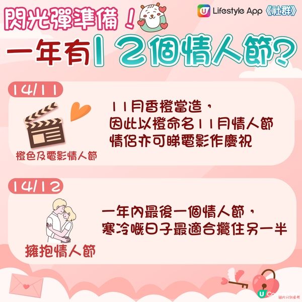 【閃光彈準備】原來一年有12個情人節💖？！