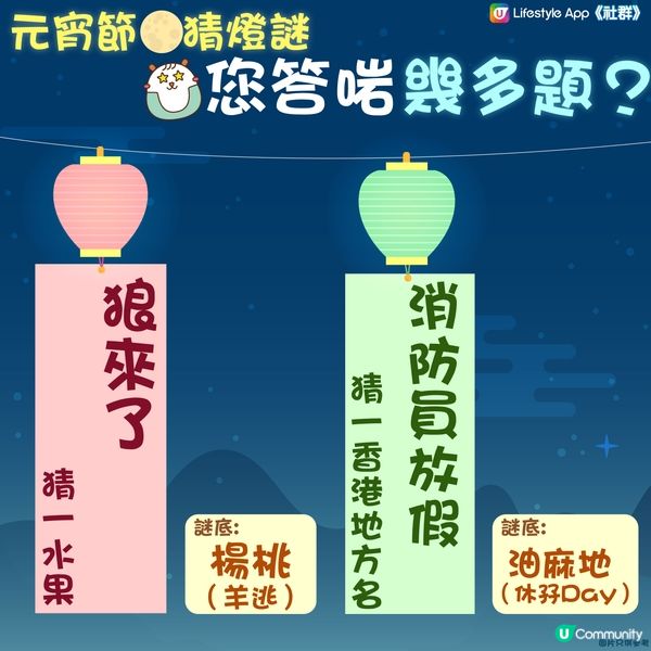 【考考您】猜燈謎慶元宵🌕