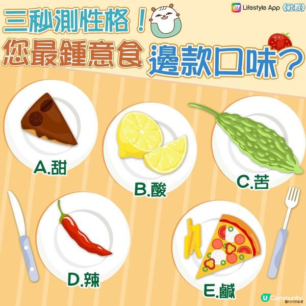 【心理測驗】飲食偏好暴露您個性🫢