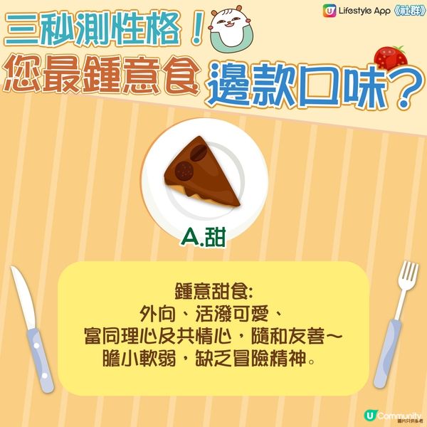 【心理測驗】飲食偏好暴露您個性🫢