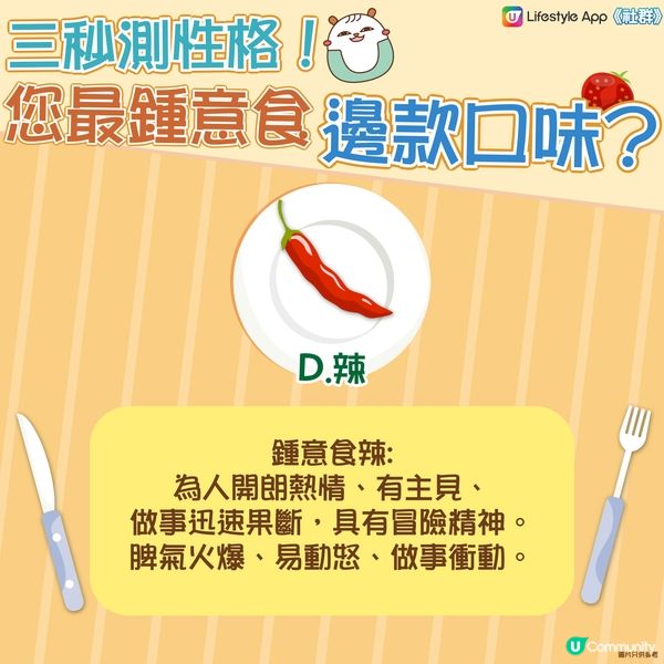 【心理測驗】飲食偏好暴露您個性🫢