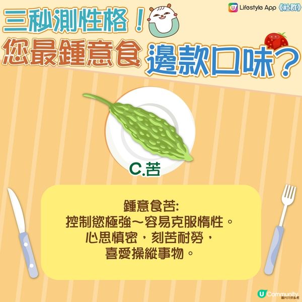 【心理測驗】飲食偏好暴露您個性🫢