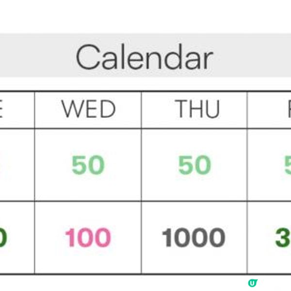 VT Reedle微針，係咪真係有用？MTS/韓國海棉骨針比較！
