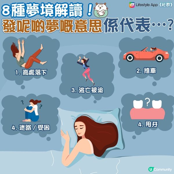 【發夢心理學💤】發呢個夢💭係代表健康出現問題… 😨㊙️?