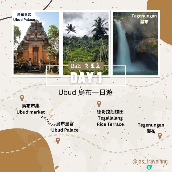 峇里島6️⃣天遊行程•烏布篇