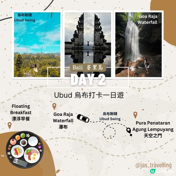 峇里島6️⃣天遊行程•烏布篇