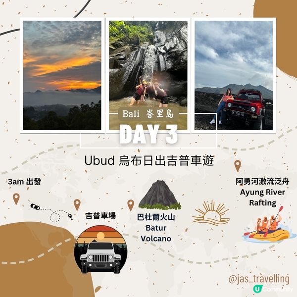 峇里島6️⃣天遊行程•烏布篇