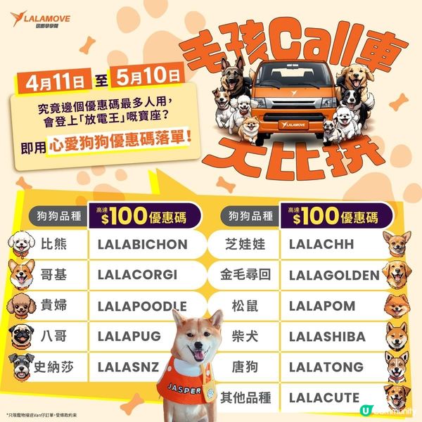 送10張優惠券 | LALAMOVE【毛孩Call車大比拼】
