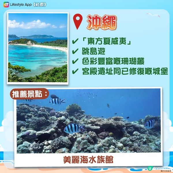 【網民票選】2024八大夏日必去度假勝地☀️