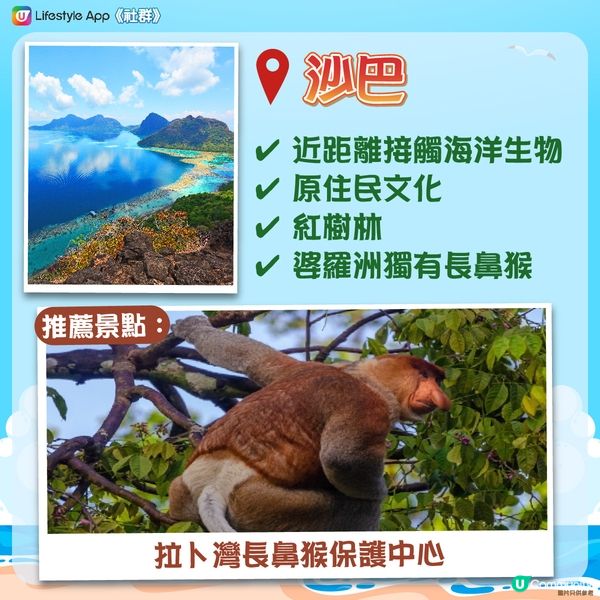 【網民票選】2024八大夏日必去度假勝地☀️