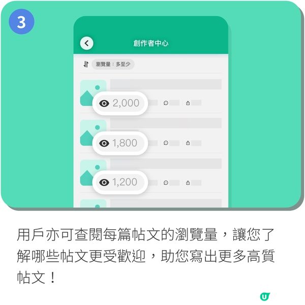 【社群新搞作】出Post即賺現金賞！立即參加「社群創作有價企劃」！
