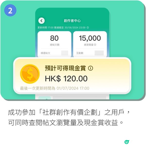 【社群新搞作】出Post即賺現金賞！立即參加「社群創作有價企劃」！