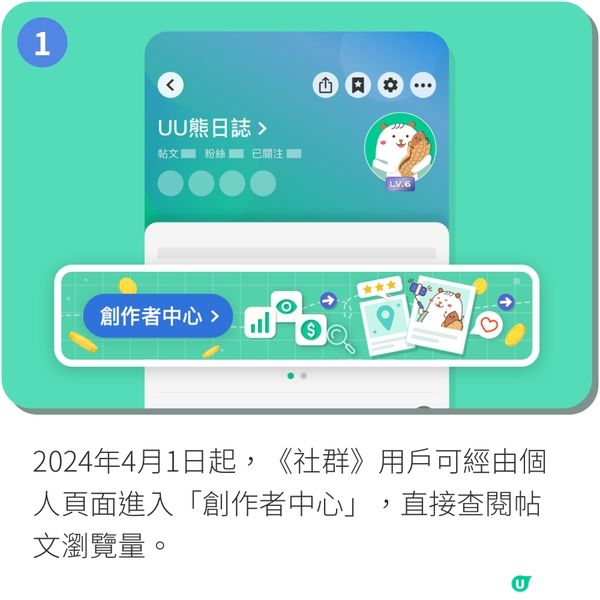 【社群新搞作】出Post即賺現金賞！立即參加「社群創作有價企劃」！