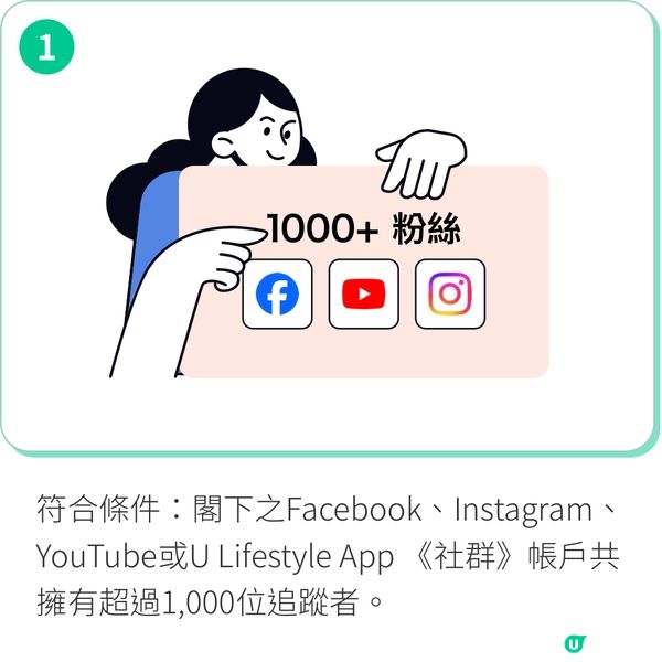 【社群新搞作】出Post即賺現金賞！立即參加「社群創作有價企劃」！