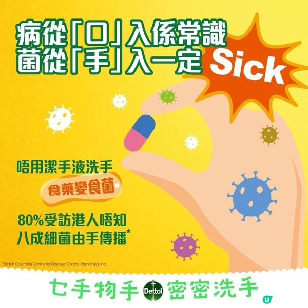 港人無視80%細菌由手傳播　徒手食藥變食菌