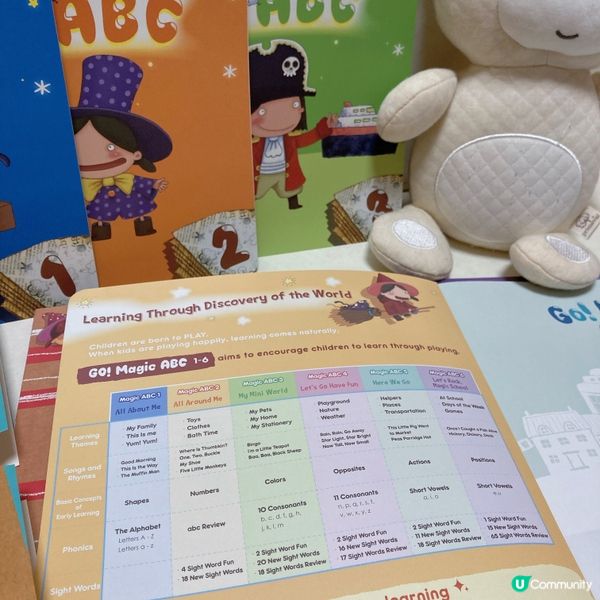 爸爸一直好注重培養Adrian嘅英語能力, 所以好細個開始已...