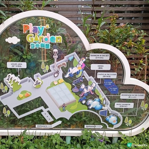 親子好去處 | Play Garden 空中樂園 | 荃灣區