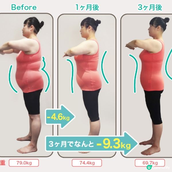 《齊齊fit住迎夏日》