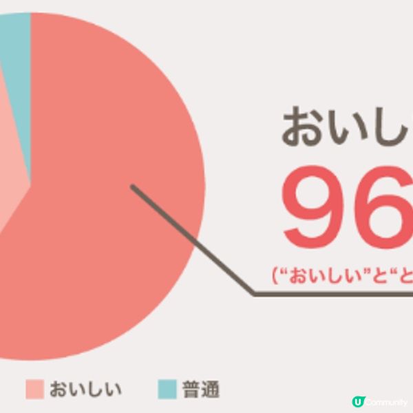 《齊齊fit住迎夏日》