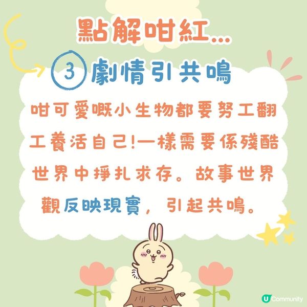 日本大熱Chiikawa點解咁紅？5大原因😍睇人氣角色排名！