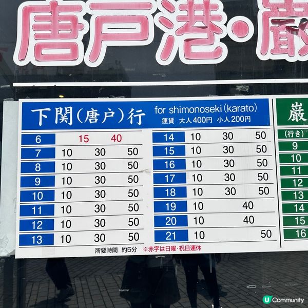 JR pass 去 門司港唐戶市場