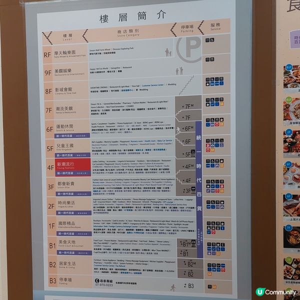 統一夢時代購物中心