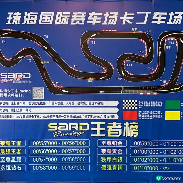 270cc．四衝程卡丁車．時速可達75 km/h