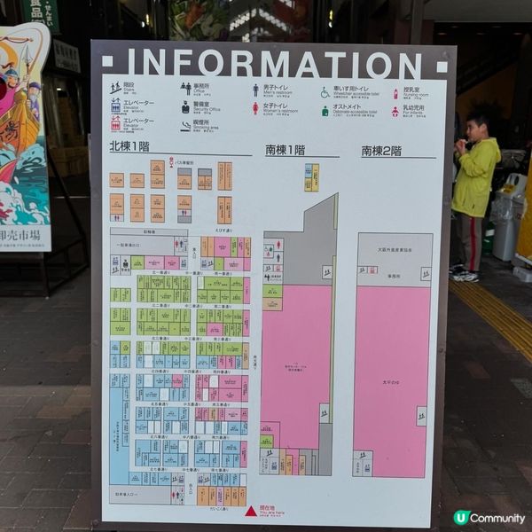 大阪@木津批發市場