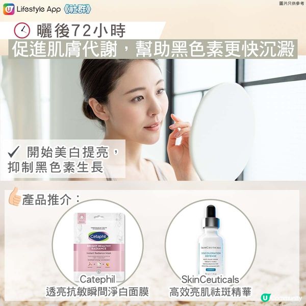 【夏季護膚☀】曬後修復急救指南🌟