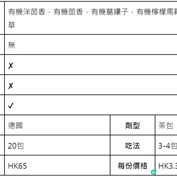 【哺乳媽咪必讀】如何提高母乳量？狂飲上奶湯水就有用？奶量不夠怎麼辦?