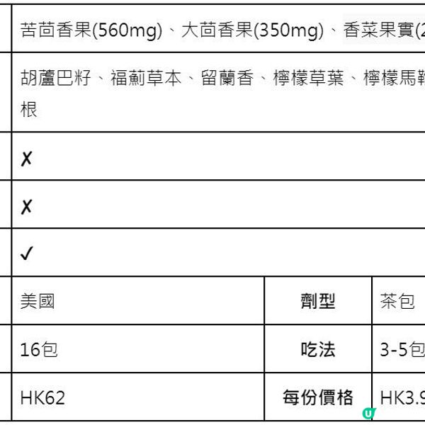 【哺乳媽咪必讀】如何提高母乳量？狂飲上奶湯水就有用？奶量不夠怎麼辦?