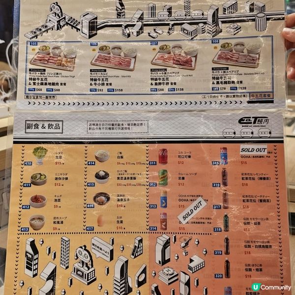 平價高質😋路軌燒肉餐廳