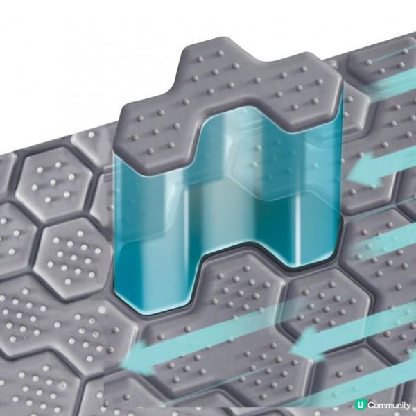 全新升級「思高™ X5全效除塵紙拖把」推廣