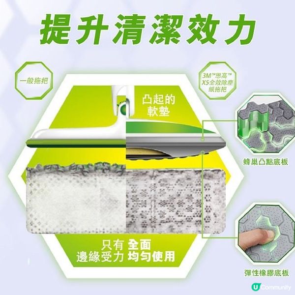 全新升級「思高™ X5全效除塵紙拖把」推廣