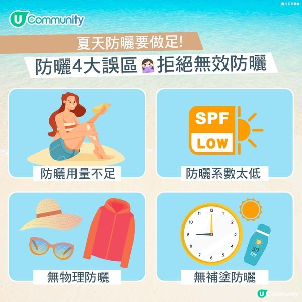 【防曬避4大誤區🙅‍♀️】拒絕無效防曬☀‼ ️