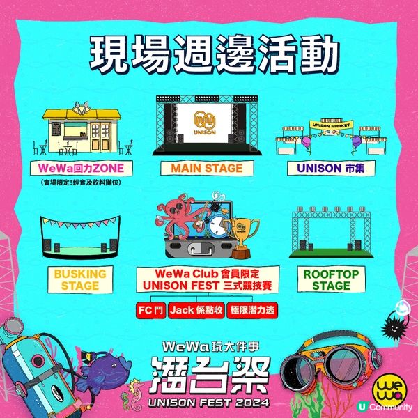 【送飛🎟️】請您去《UNISON FEST 2024潛台祭》🎧！