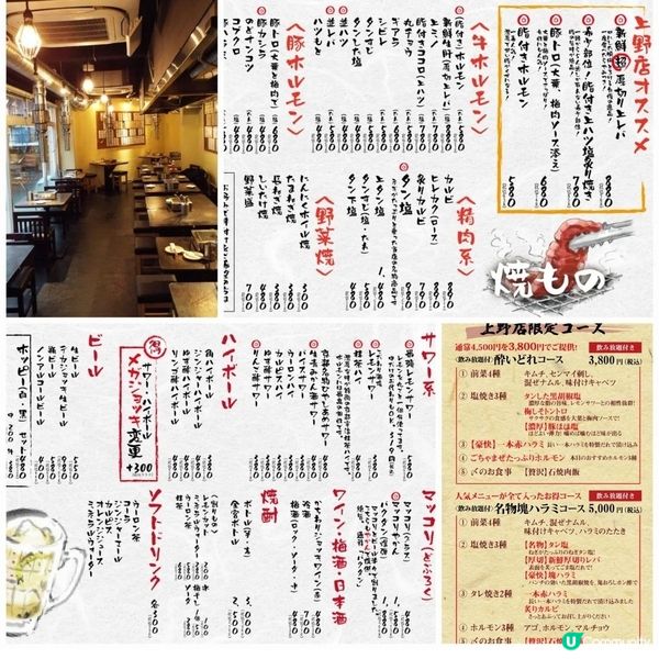 東京上野平靚正燒肉，深夜之選