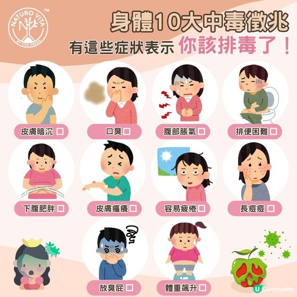 係時候排毒了！