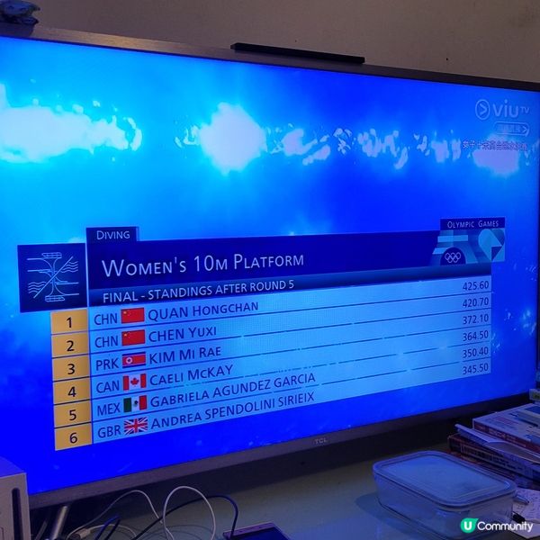 恭喜全紅嬋女子10米高台跳水 冠軍＜實至名歸！＞