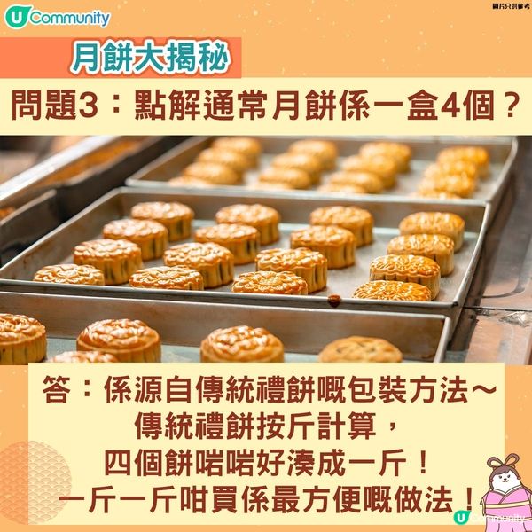 【月餅迷思】點解中秋一定要食月餅？原來動機係咁......